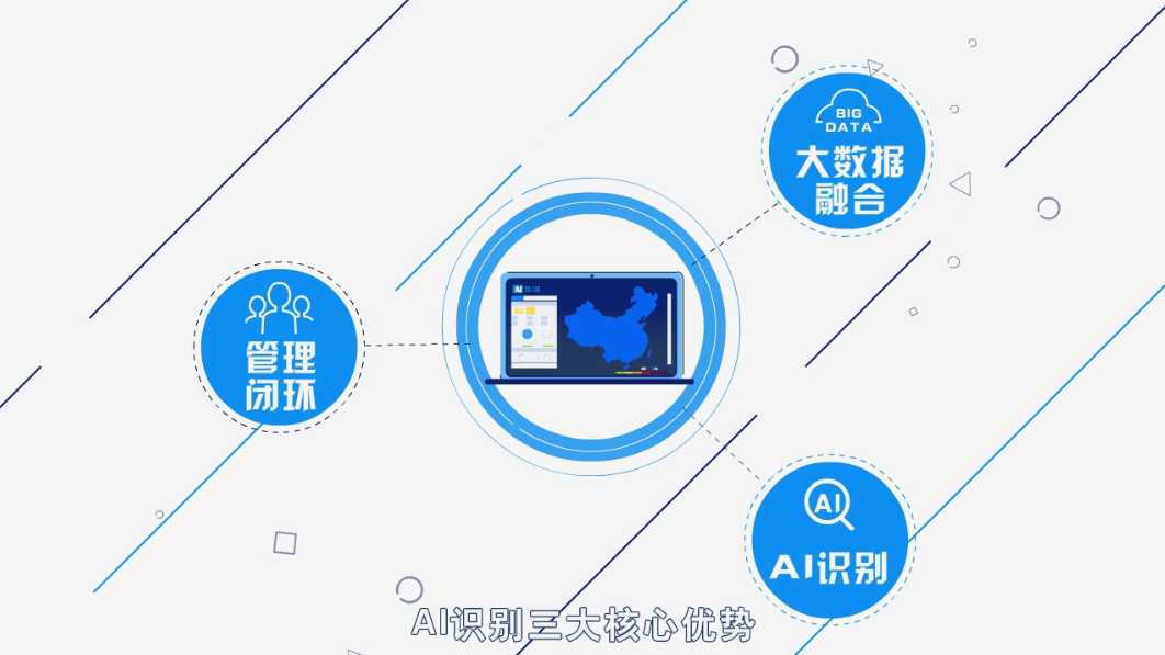 中科光电环保信息化平台产品mg动画演示mg动画视频定制