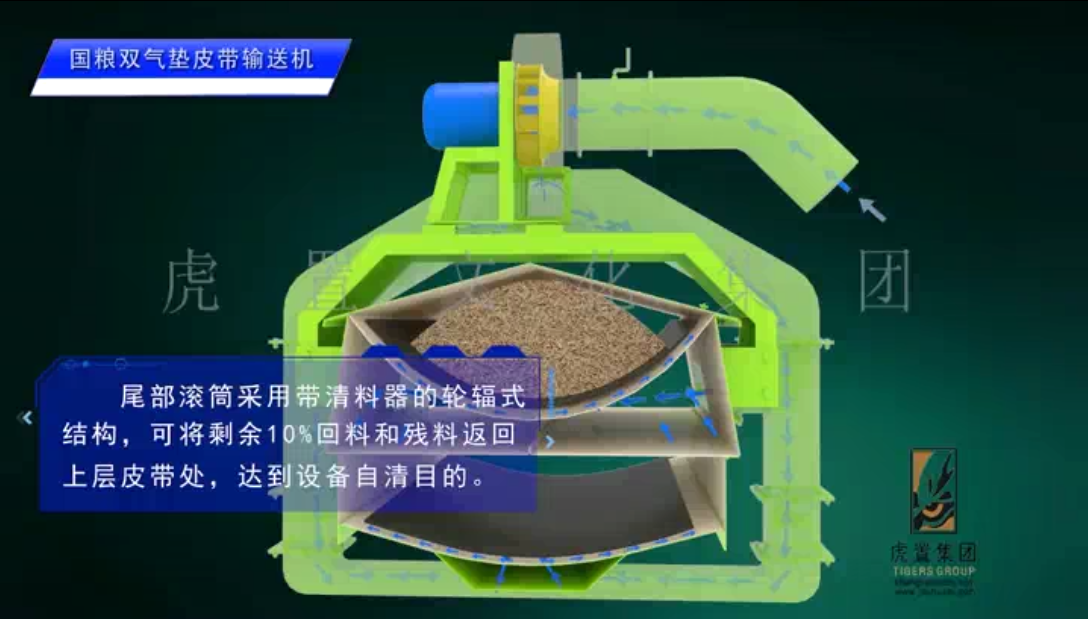 工艺流程动画在生活中有哪些应用-虎置动画