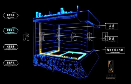 上海施工动画制作公司推荐哪家？靠谱动画公司盘点